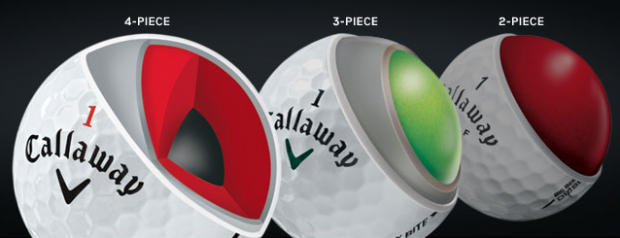 Two-Piece Golf Balls